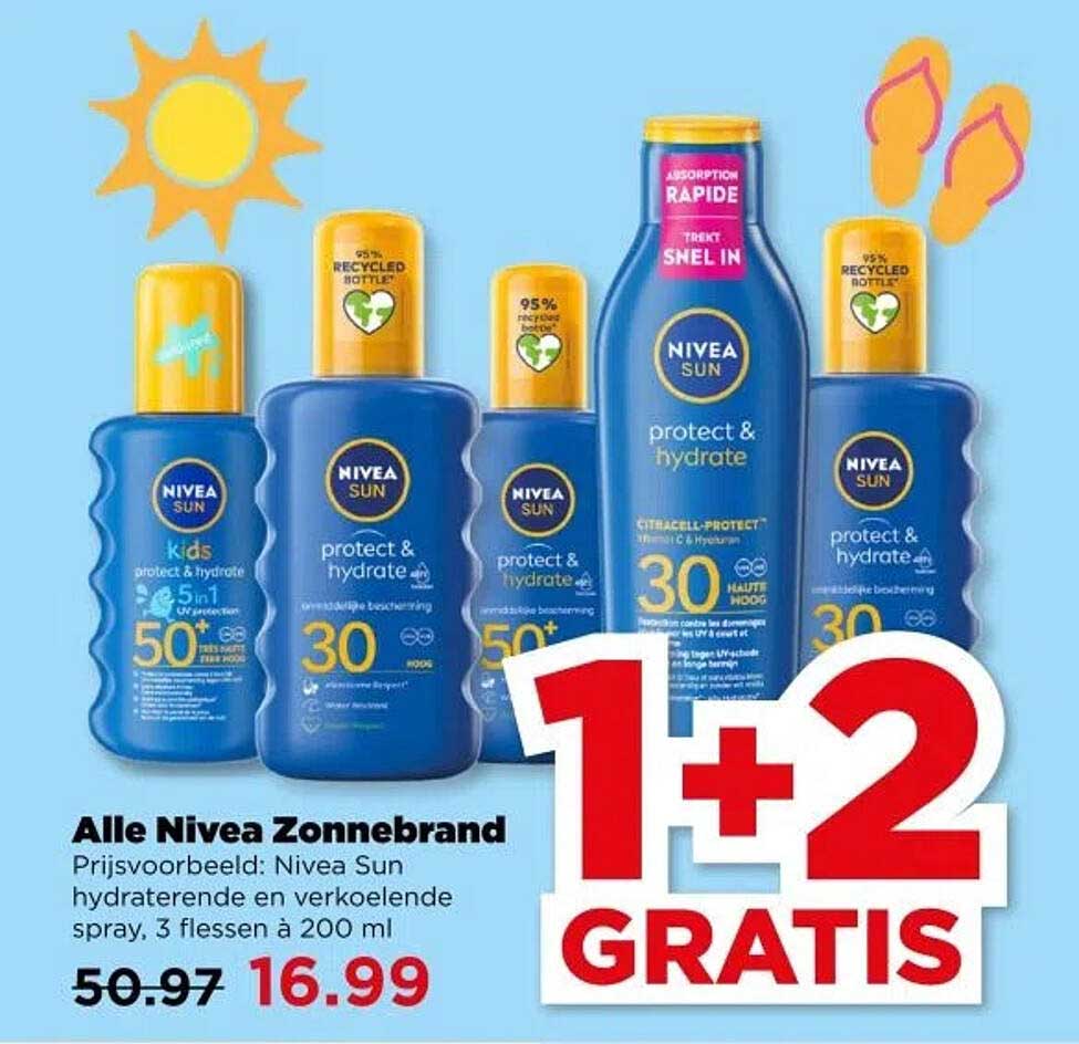 Alle Nivea Zonnebrand