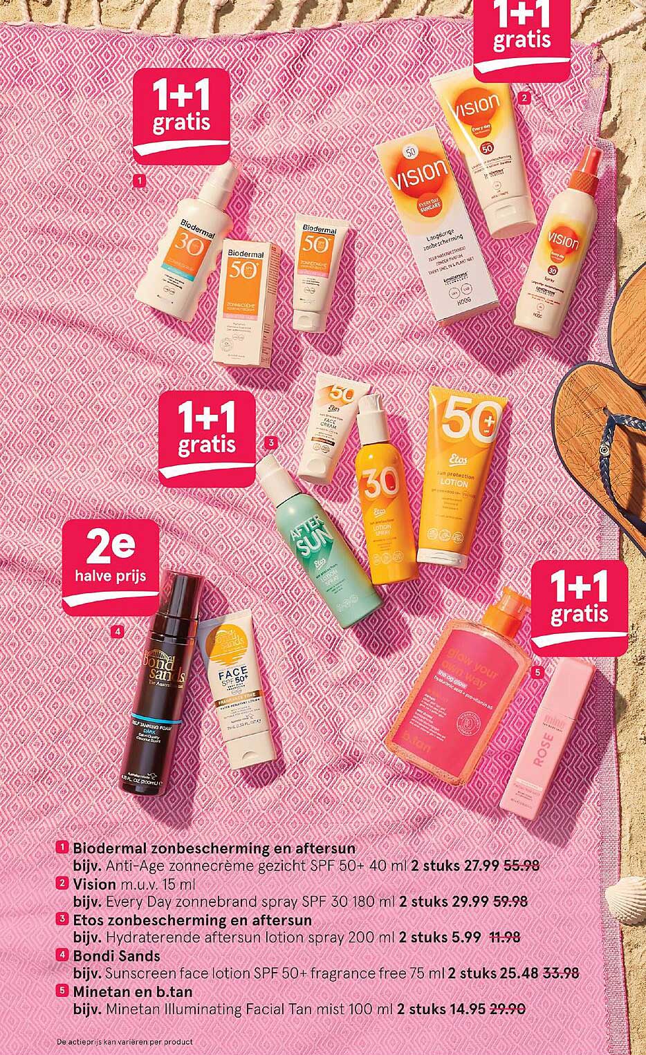 Biodermal zonbescherming en aftersun