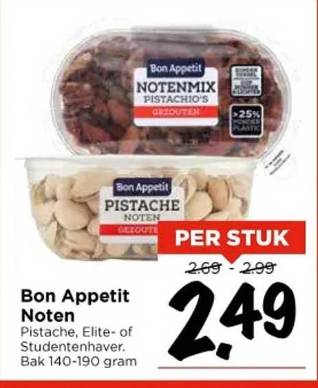 Bon Appetit Noten