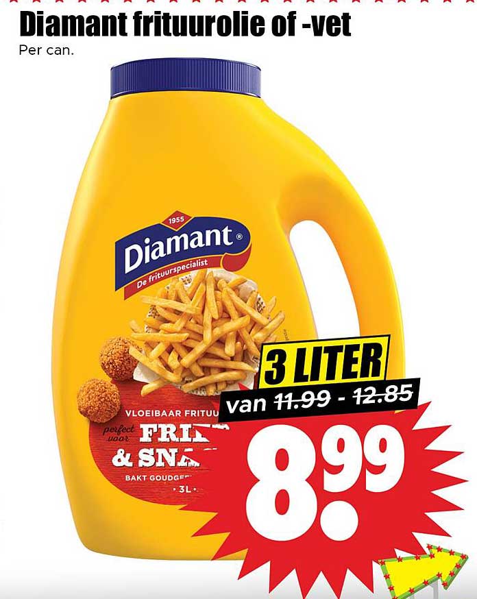 Diamant frituurolie of -vet
