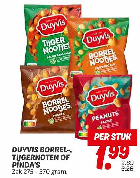 DUYVIS BORREL-, TIGERNOTEN OF PINDA'S
