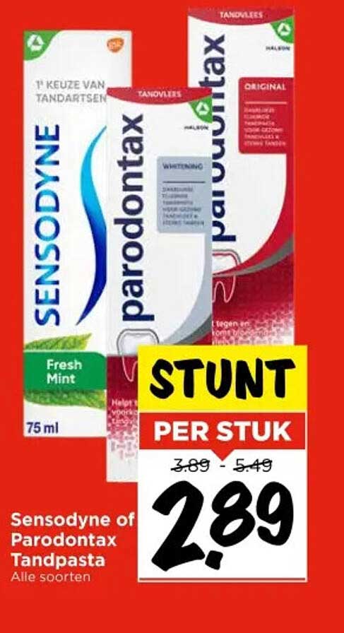 Sensodyne of Parodontax Tandpasta