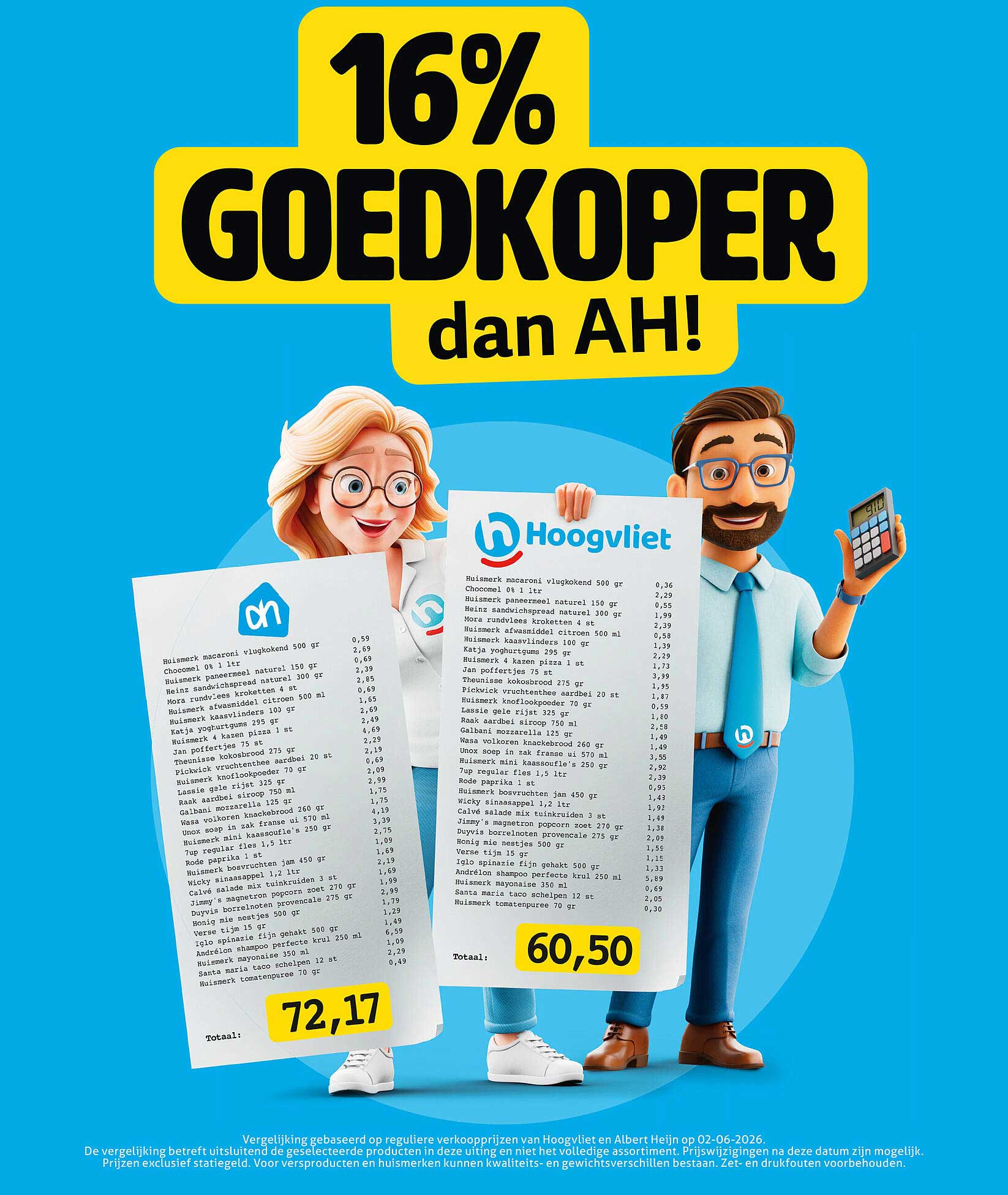 16% GOEDKOPER dan AH!