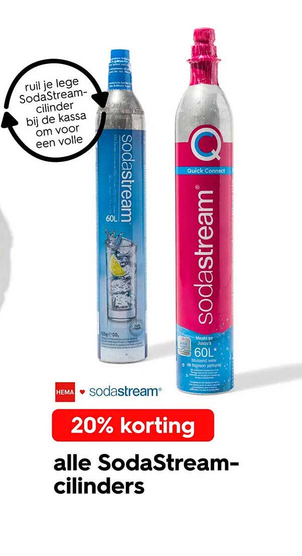 20% korting alle SodaStream-cilinders