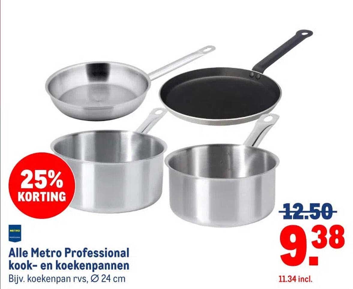 Alle Metro Professional kook- en koekenpannen