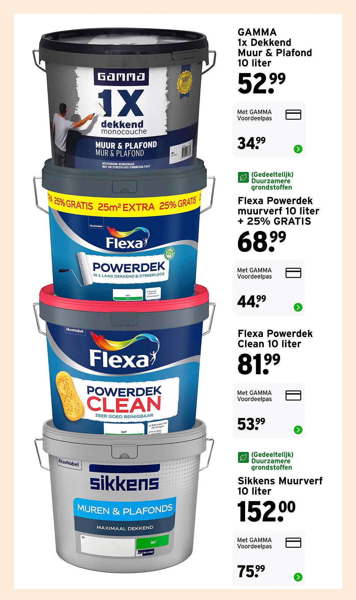 GAMMA 1x Dekkend Muur & Plafond 10 liter