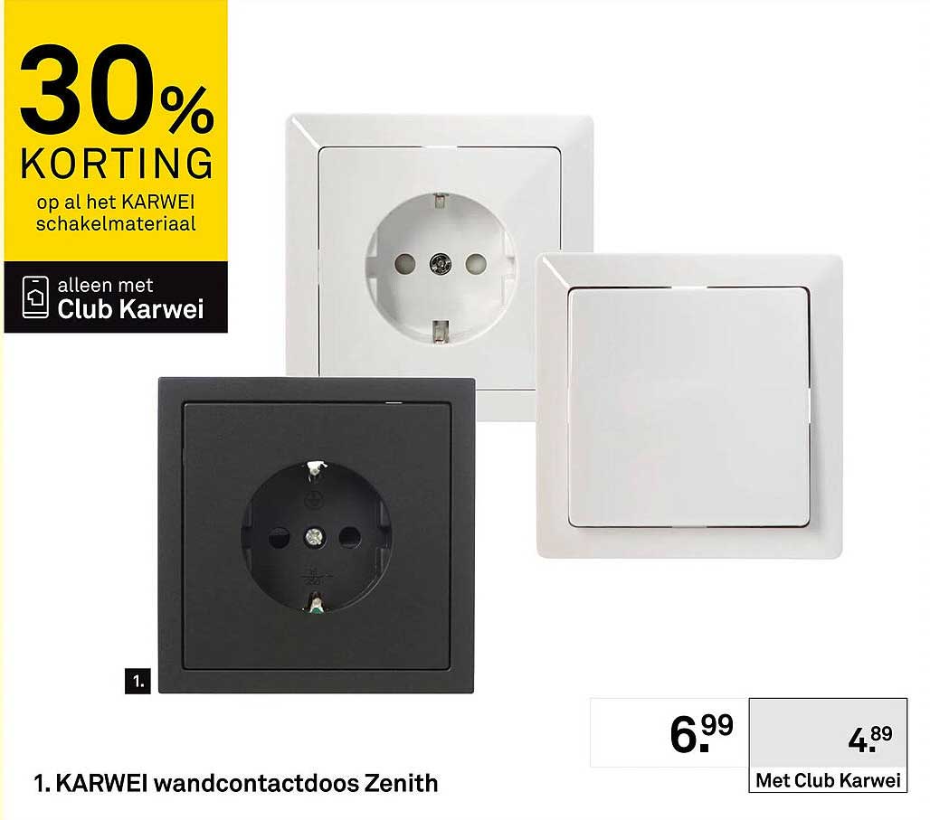 KARWEI wandcontactdoos Zenith