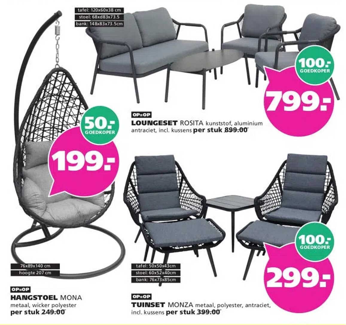 Loungezet Rosita kunststof, aluminium antraciet, incl. kussens per stuk