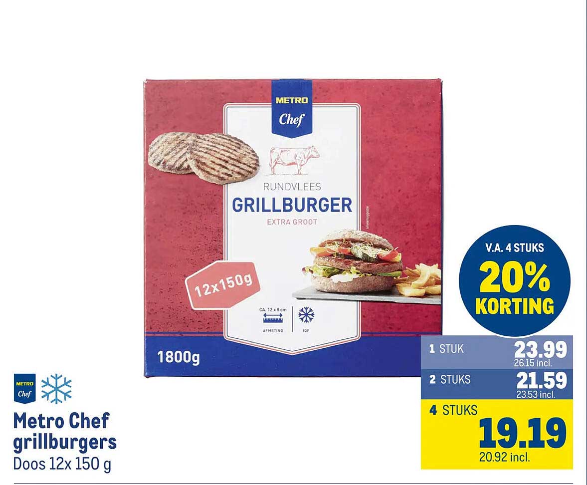 Metro Chef grillburgers Doos 12x 150 g