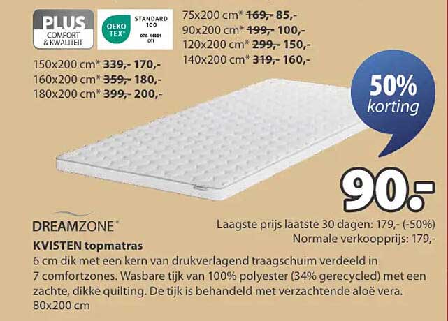 DREAMZONE KVISTEN topmatras