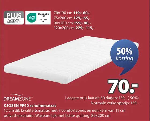 KJOSEN PF40 schuimmatras