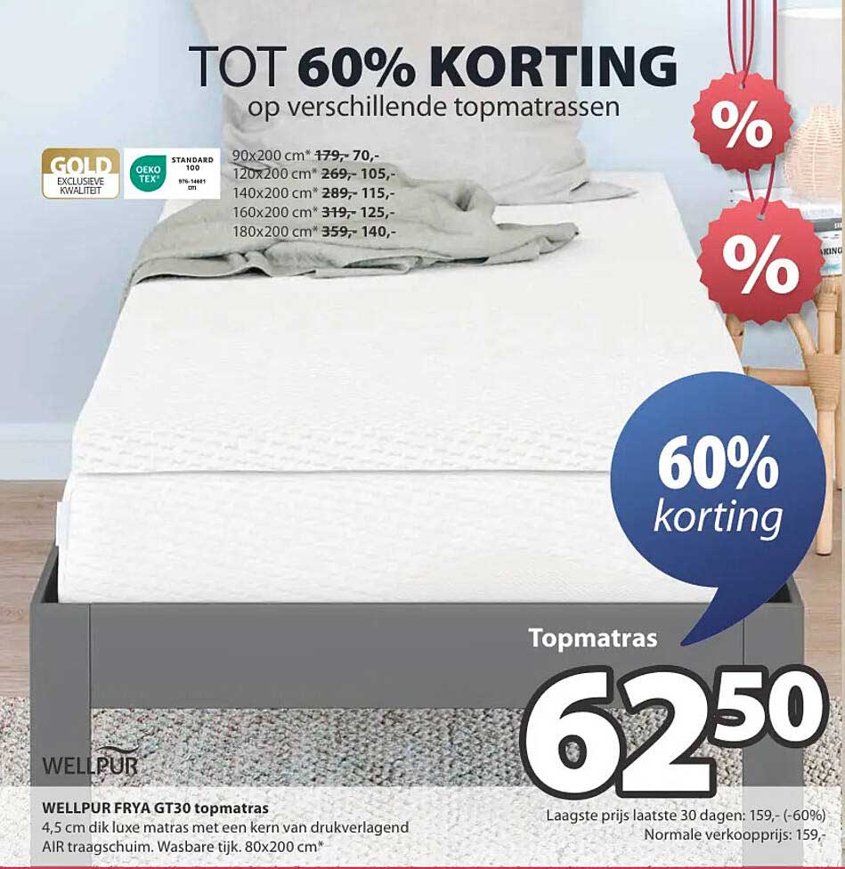 TOT 60% KORTING op verschillende topmatrassen