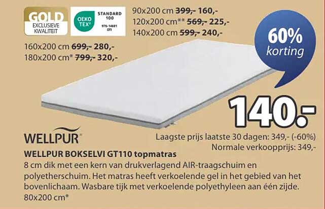 WELLPUR BOKSELVI GT110 topmatras