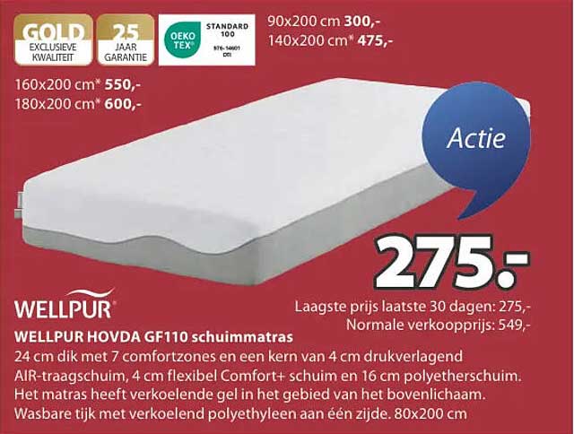 WELLPUR HOVDA GF110 schuimmatras