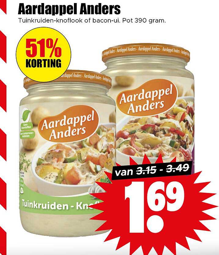 Aardappel Anders