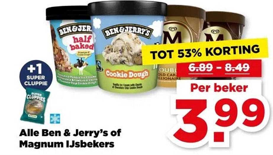 Alle Ben & Jerry’s of Magnum IJsbekers