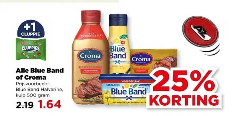 Alle Blue Band of Croma