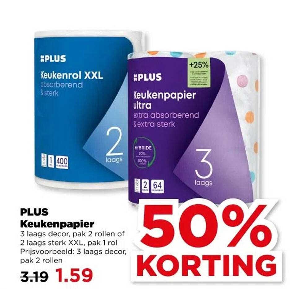 PLUS Keukenpapier