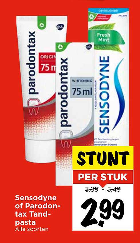Sensodyne of Parodontax Tandpasta