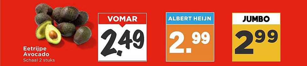 Eetrijpe Avocado Schaal 2 stuks