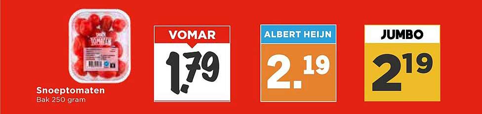 Snoeptomaten Bak 250 gram