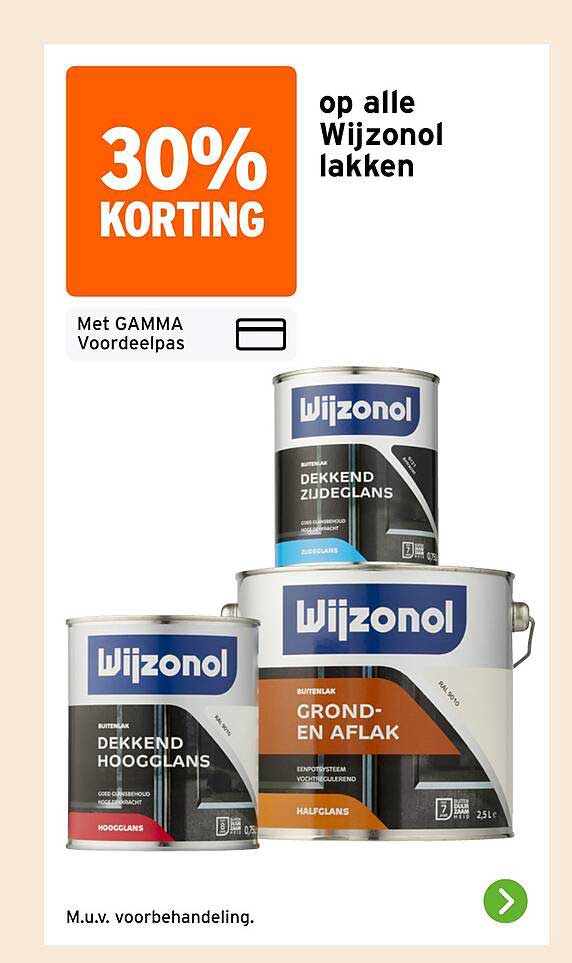 30% korting op alle Wijzonol lakken
