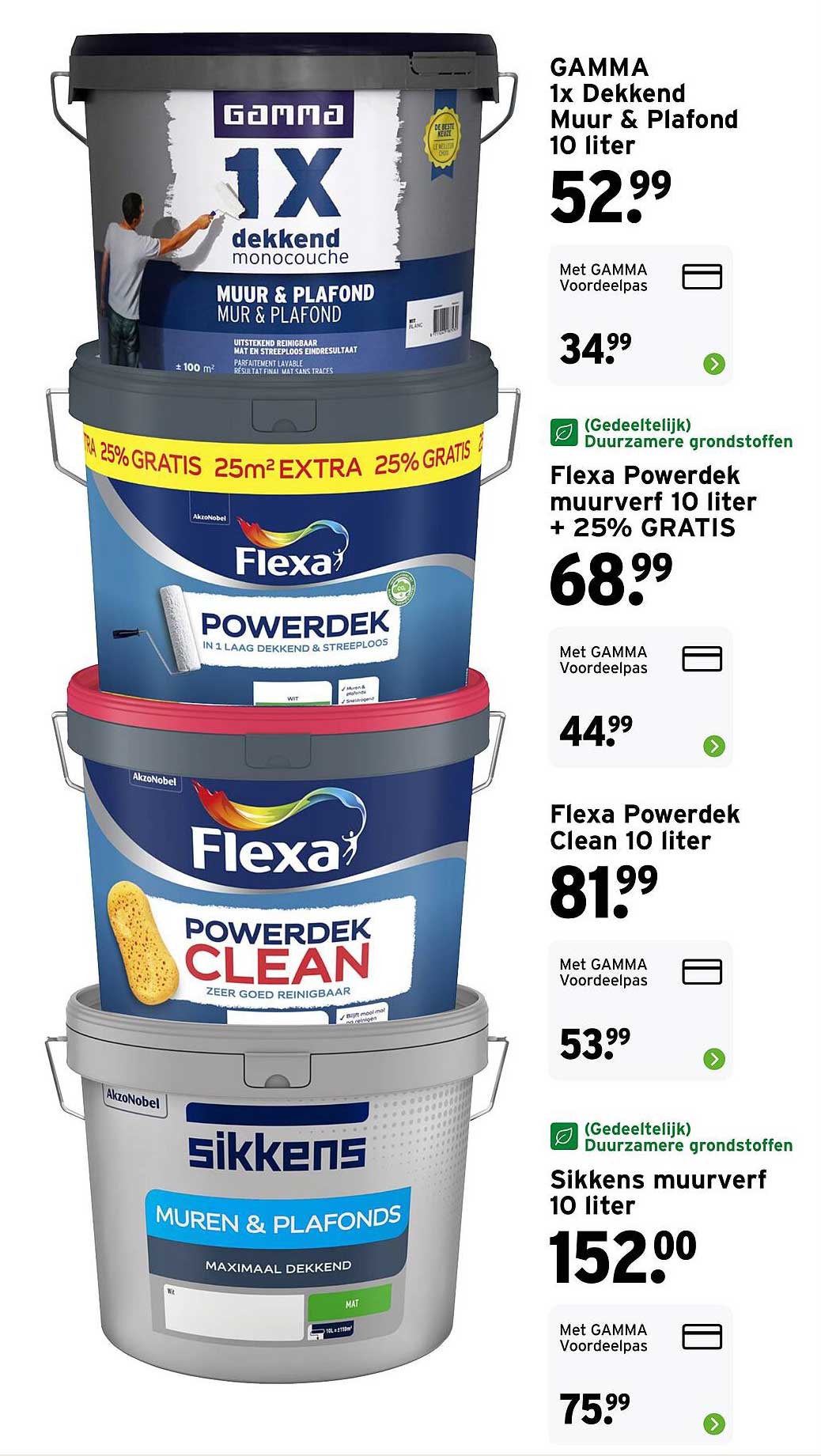 GAMMA 1x Dekkend Muur & Plafond 10 liter