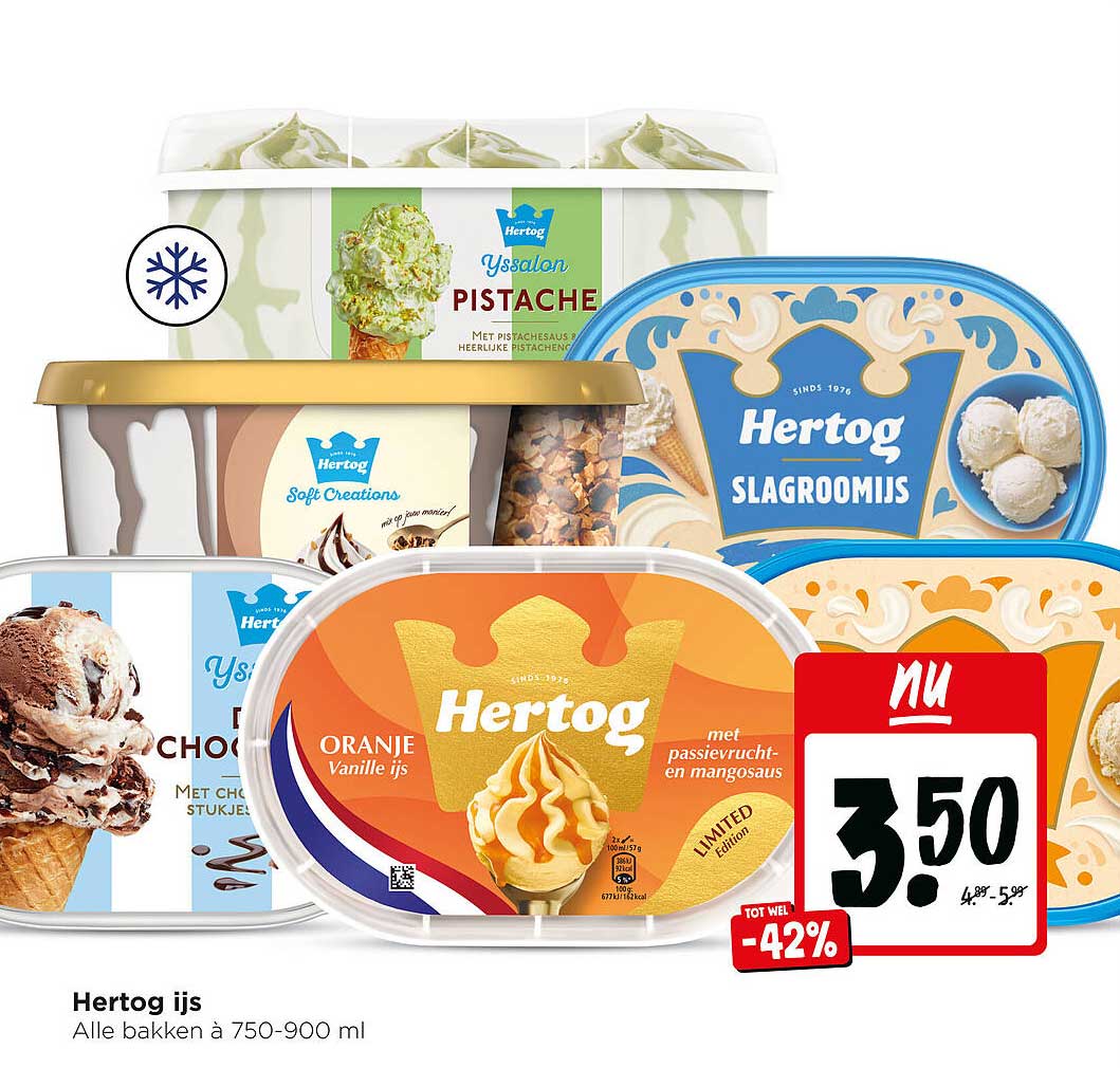 Hertog ijs