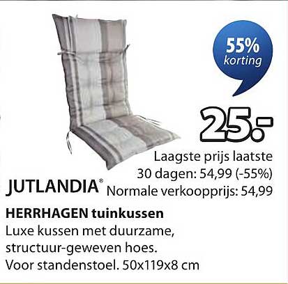 JUTLANDIA HERRHAGEN tuinkussen