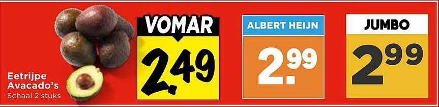 Eetrijpe Avacado’s Schaal 2 stuks