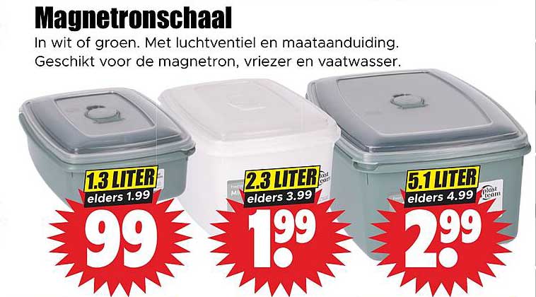 Magnetronschaal