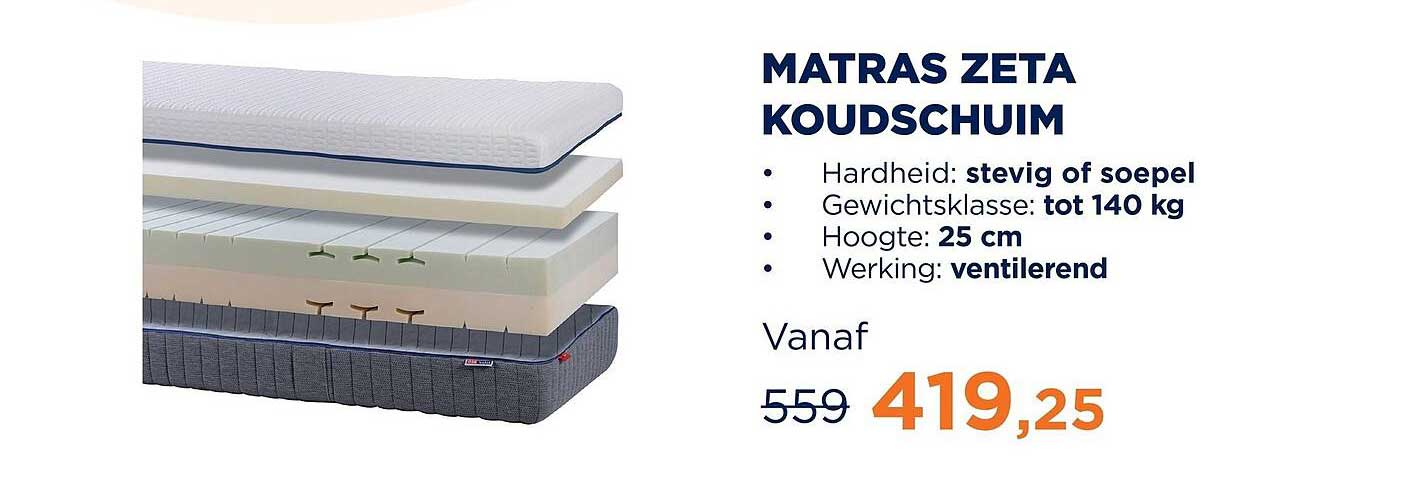 MATRAS ZETA KOUDSCHUIM