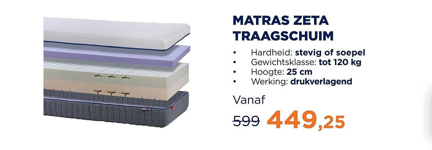 MATRAS ZETA TRAAGSCHUIM