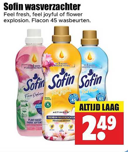 Sofin wasverzachter