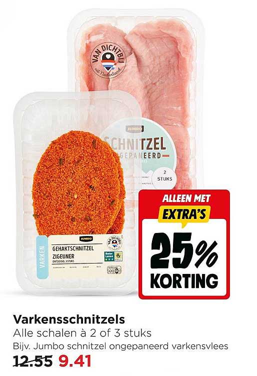 Varkensschnitzels