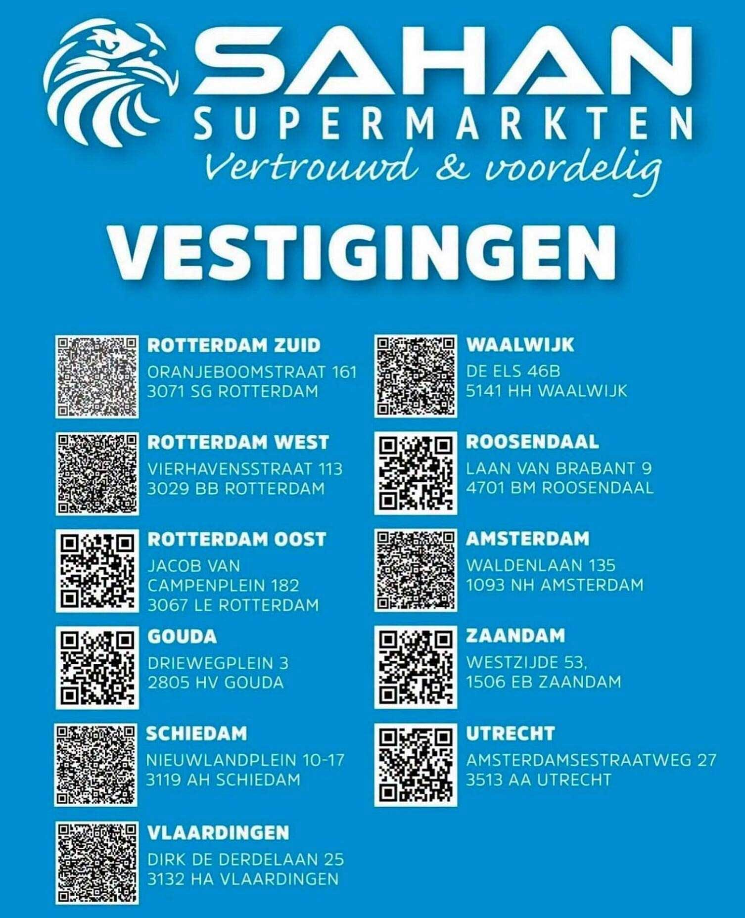 VESTIGINGEN
